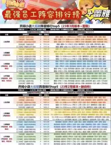 霸气商城阵容推荐搭配，霸气玩卖号可靠吗-插图