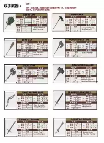 塞尔达传说武器30-16，塞尔达传说武器耐久度表插图1