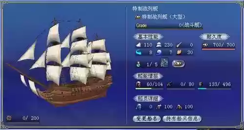 大航海ol港口投资装备，大航海ol 造船插图1