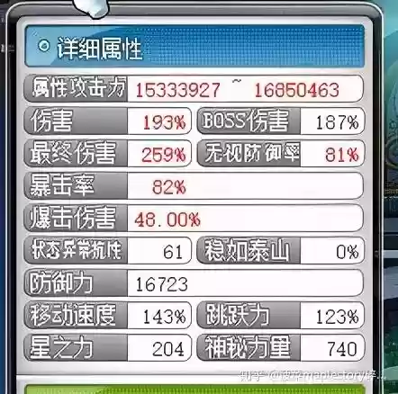 冒险岛魔链影士装备大全，冒险岛魔影链士输出手法插图