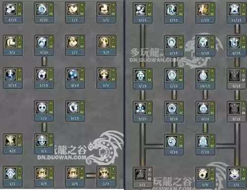 龙之谷机械大师新技能，龙之谷机械大师技能摆放插图