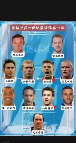 英伦传说最强阵容搭配，英伦传说最强阵容搭配攻略插图1