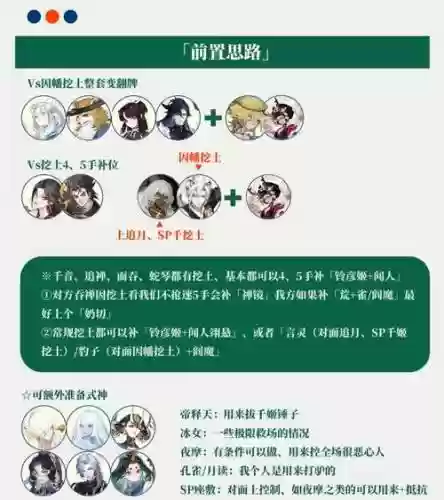 斗技阵容搭配，斗技常用阵容2020插图1