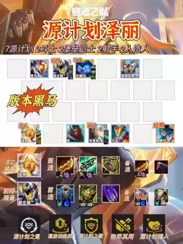 云顶之奕源计划阵容搭配图，lol源计划值得买吗插图