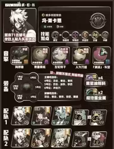 海莱恩攻略，海恩怎么培养插图