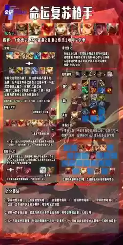 召唤英雄不死阵容搭配，召唤英雄人物插图