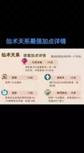 征途仙术怎么加技能点，征途仙术装备插图