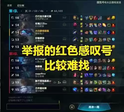 lol计分板点击装备图标，lol计分板怎么看插图