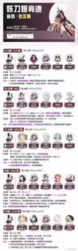 单体月刃阵容搭配，dota月刃插图