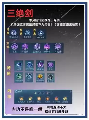天涯明月刀帮派技能双防怎么点，天涯明月刀手游帮派技能强攻插图