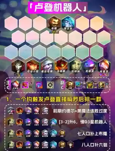 暴君阵容搭配s6，暴君队友加点插图