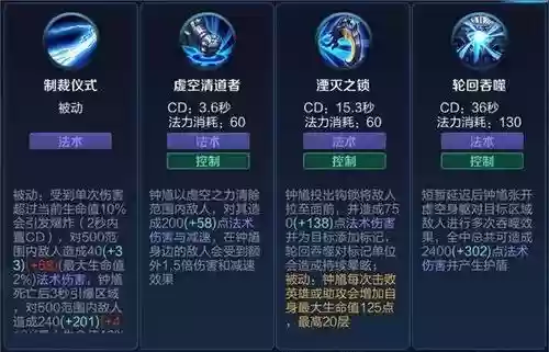 钟馗3技能怎么放，钟馗3技能的使用技巧插图