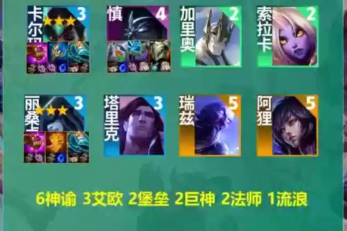 云顶之弈剑圣最新阵容搭配，云顶之奕 剑圣插图1