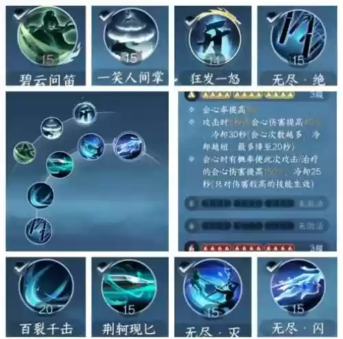 诛仙3青萝法宝附加技能，诛仙3青罗法宝带什么技能好插图