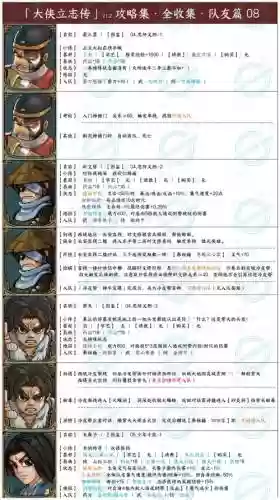 我要当大侠阵容搭配，我要当大侠平民攻略插图