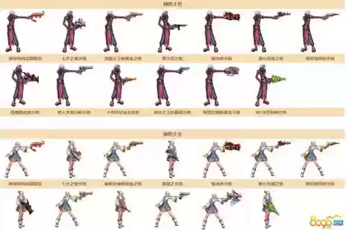 90ji天帝什么武器好，dnf天帝90史诗套选择插图