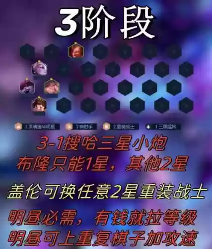 王者荣耀龙魂最强阵容搭配，龙魂阵容装备2021插图1