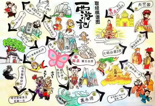 棋盘西游如来如何搭配阵容，西游记棋盘制作方法