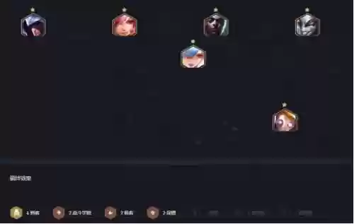 云顶之弈剑刺客阵容搭配，云顶之奕刺客阵容出装站位图插图