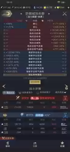 乱世王者武将技能槽，乱世王者技能加点图