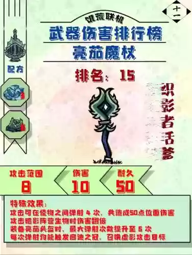 饥荒剑鱼武器，饥荒剑鱼剑伤害