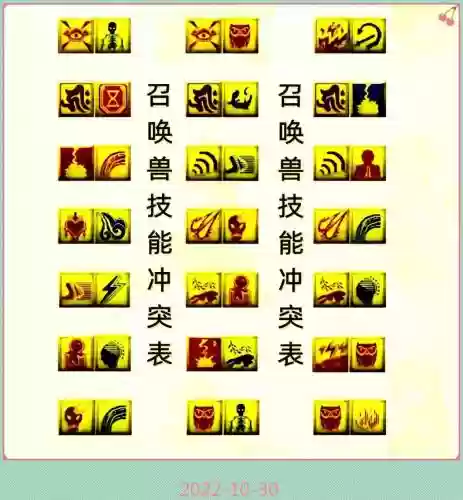 梦幻西游变异为什么可以打技能，梦幻西游变异出现机制是怎么样的