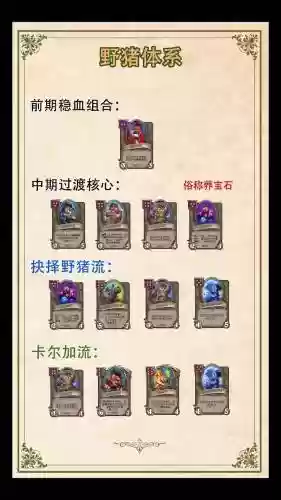 酒馆战棋混合流阵容搭配，酒馆战棋最强组合