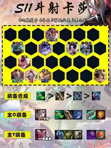 云顶之弈s4斗士阵容搭配，云顶新版本斗士