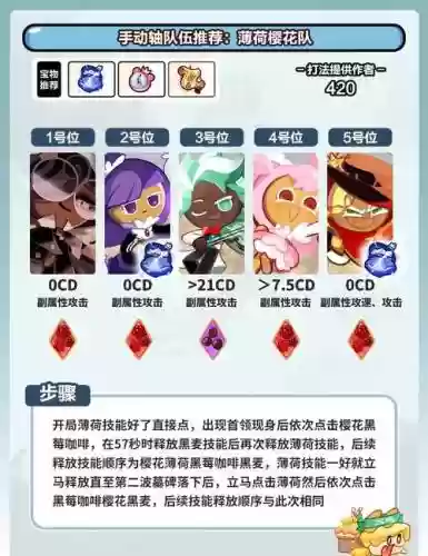 大天使之拥阵容搭配，大天使可以叠加吗插图