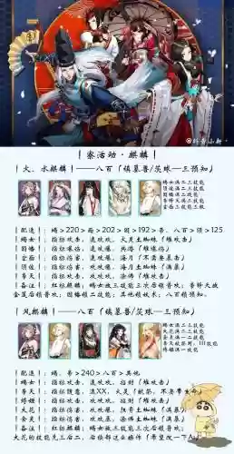 阴阳家的阵容搭配，阴阳家式神