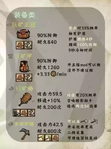 饥荒v1.04五格装备栏，饥荒五格装备栏模组插图