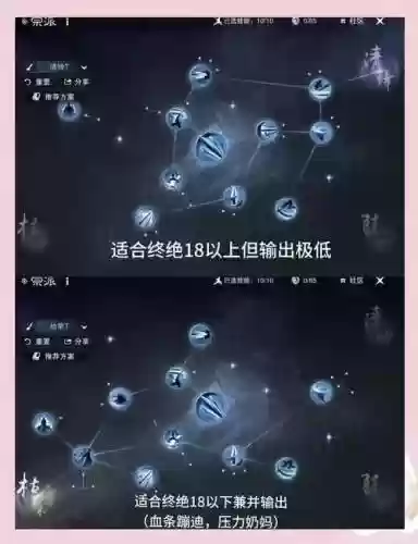 烟雨江湖龙枪阵容搭配攻略,烟雨江湖龙枪好还是狼枪好插图 烟雨江湖龙枪阵容搭配攻略,烟雨江湖龙枪好还是狼枪好插图