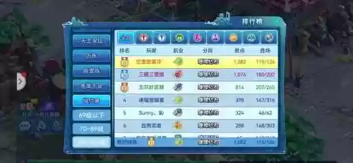 大话水浒传承装备，大话水浒套装升级划算嘛