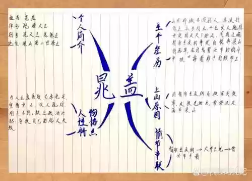 梁山泊主传晁盖传攻略，梁山泊主传全攻略